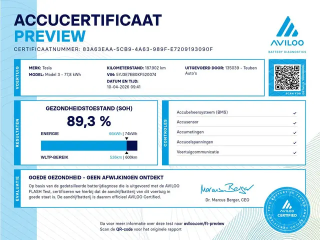 Tesla Model 3 Long Range AWD 75 kWh 2019 Elektrisch 3
