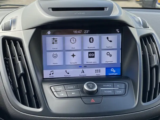 Ford Kuga 1.5 EcoBoost ST Line 2019 Benzine 44