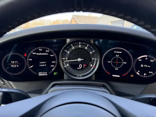 Porsche 911 Cabrio 3.0 Carrera S 2019 Benzine 18