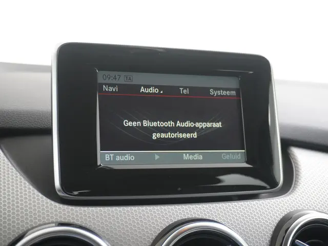 Mercedes-Benz B-Klasse 180 Ambition 2013 Benzine 28