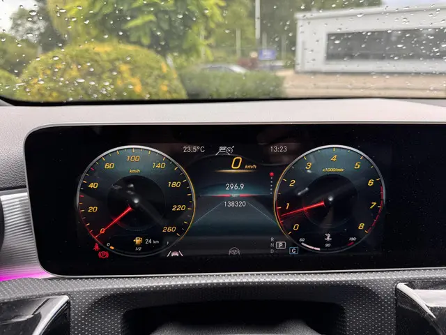 Mercedes-Benz A-Klasse 250 Premium Plus 2018 Benzine 20