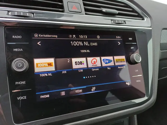 Volkswagen Tiguan 1.5 TSI R-Line Business+ 2023 Benzine 47