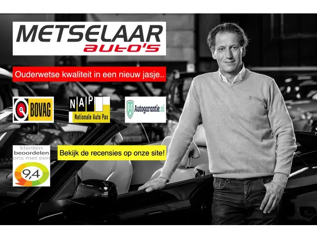 Audi A5 Cabriolet 1.8 TFSI S-Line 2013 Benzine 2