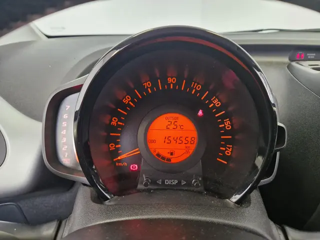 Citroën C1 1.0 e-VTi Feel 2017 Benzine 18