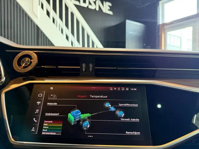 Audi RS7 A7 Sportback 4.0 TFSI quattro 2020 Benzine 26