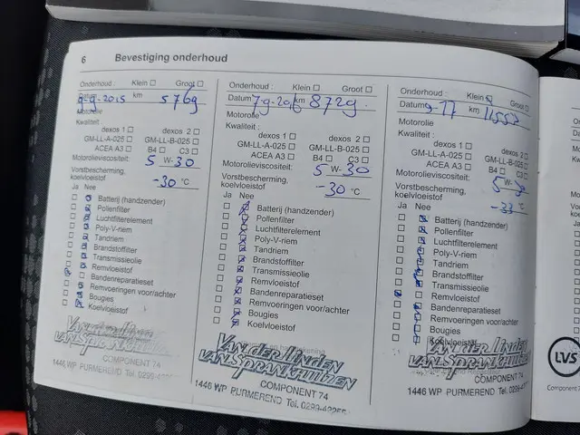 Opel Corsa 1.2-16V Berlin. 47979 KM!! AIRCO! 2013 Benzine 18