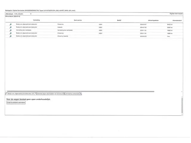 Volkswagen Tiguan R 2022 Benzine 22