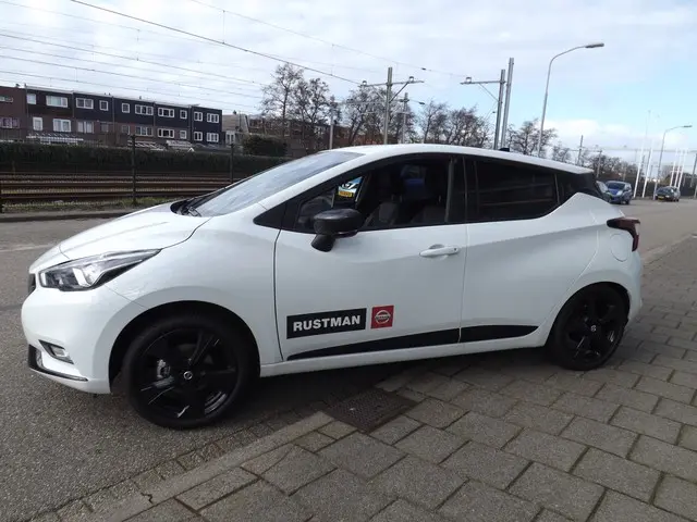 Nissan Micra 1.0 IG-T N-Sport 2019 Benzine 8
