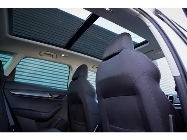 Škoda Karoq 1.5 TSI ACT Style Business 2019 Benzine 35