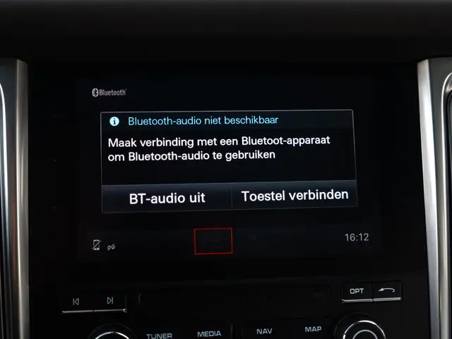 Porsche Macan 2.0T 252pk PDK AWD 2016 Benzine 58