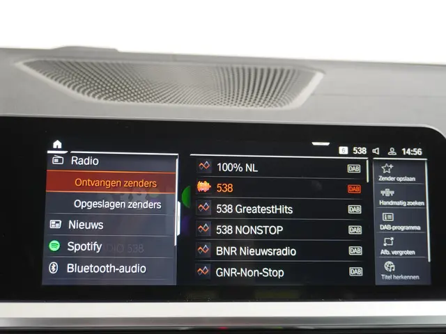 BMW 4 Serie Cabrio 420i High Executive 2021 Benzine 31