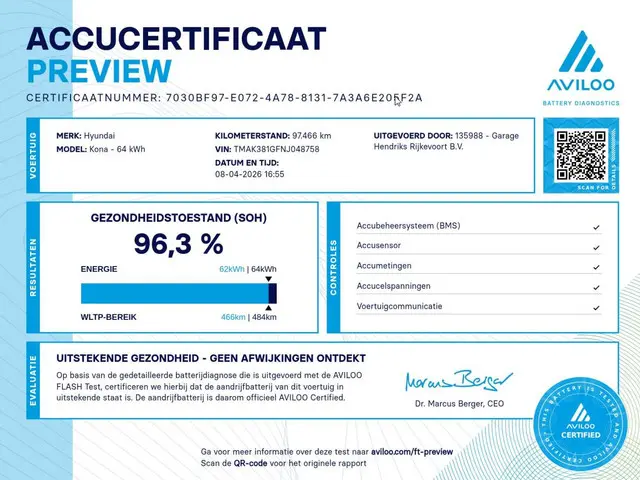 Hyundai Kona EV Fashion 64 kWh 2021 Elektrisch 2