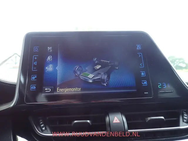 Toyota C-HR 1.8 Hybrid 2018 Hybride Benzine 12