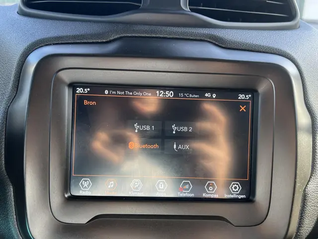 Jeep Renegade 1.5T e-Hybrid Limited 2022 Benzine 25