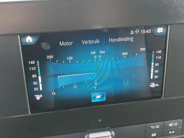 Mercedes-Benz Sprinter 319 3.0 CDI L2H2 2019 Diesel 35