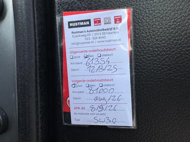 Nissan QASHQAI 1.2 N-Connecta 2016 Benzine 23