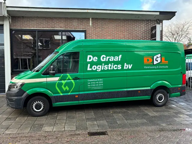 Volkswagen Crafter 35 2.0 TDI L4H3 2021 Diesel 4