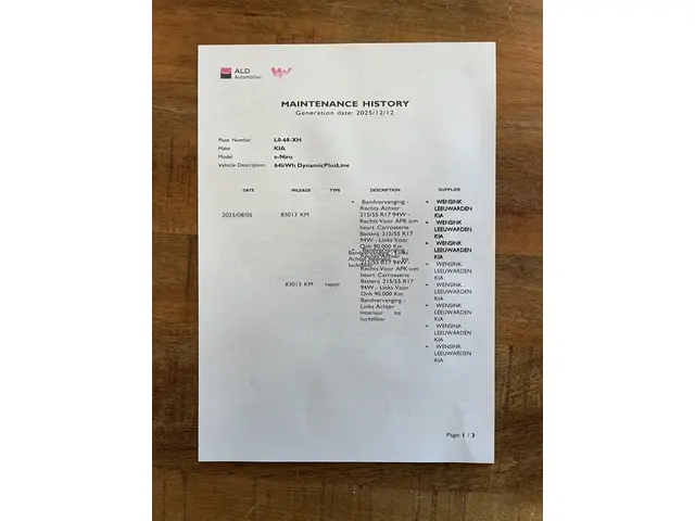 Kia e-Niro DynamicPlusLine 64 kWh 2021 Elektrisch 44