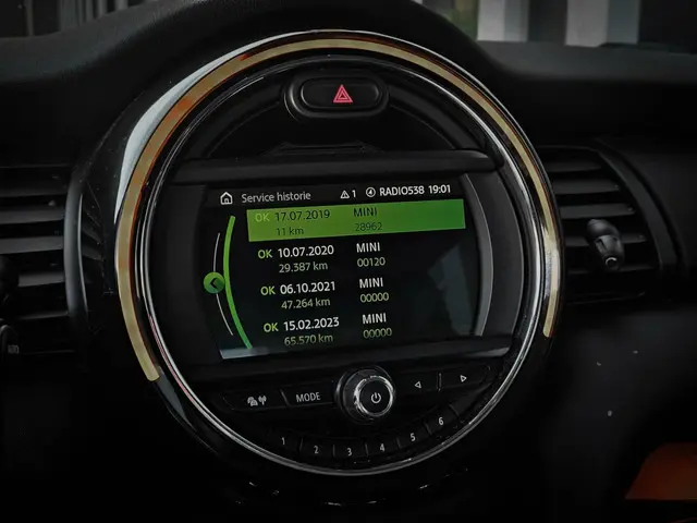 MINI One Mini 1.5 Business Edition 2019 Benzine 33