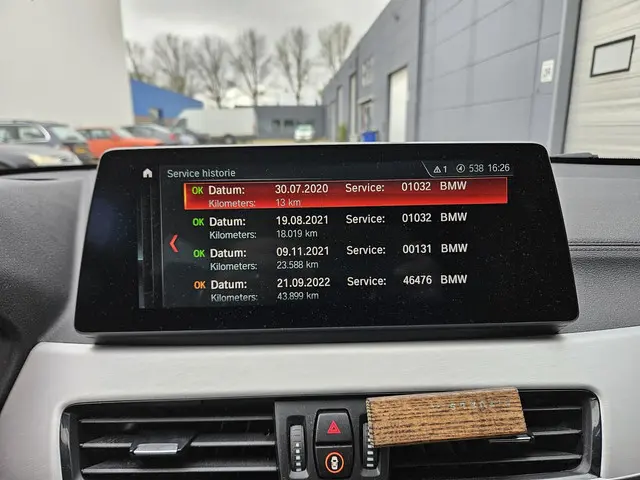 BMW X2 XDrive20i 2020 Benzine 29
