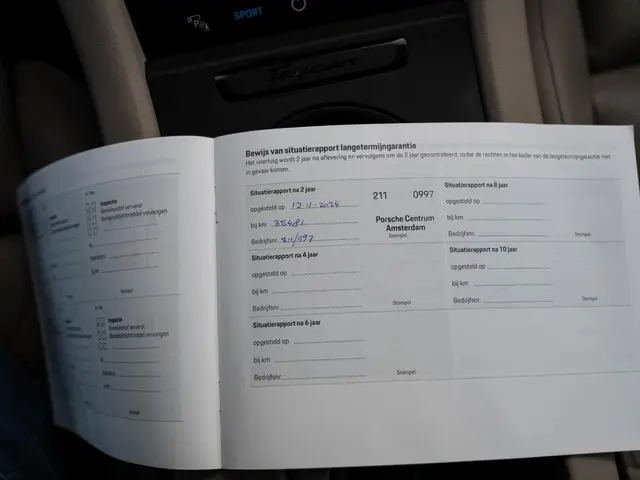 Porsche Taycan Sport Turismo 79 kWh 2022 Elektrisch 62