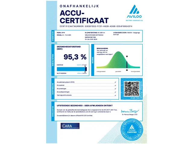 BMW i4 High Executive M-Sport 2023 Elektrisch 11