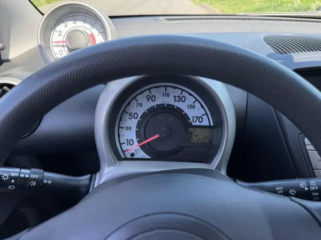 Citroën C1 1.0 Collection Airco Elek pakket 2013 Benzine 9