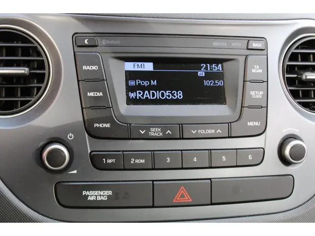 Hyundai i10 1.0i Comfort 2019 Benzine 17