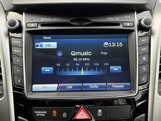 Hyundai i30 1.6 GDI Business Edition 2013 Benzine 18