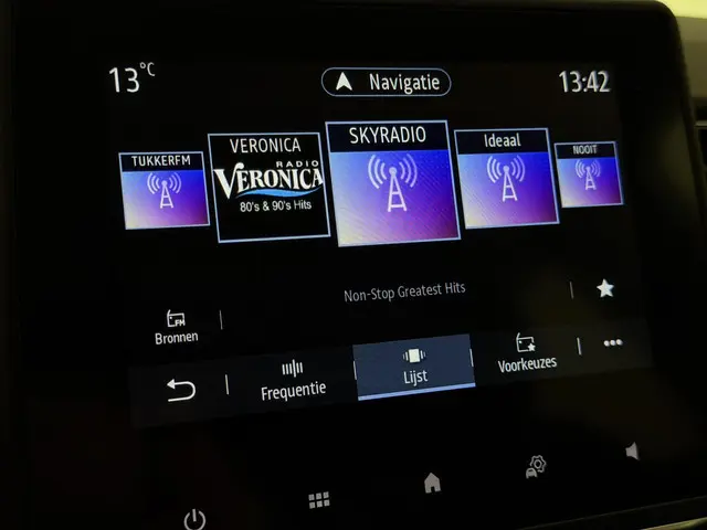 Renault Captur 1.3 TCe 140 EDC Intens 2021 Benzine 35