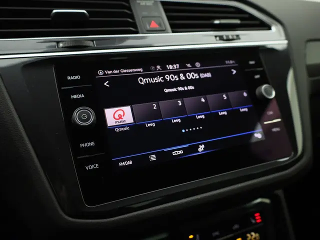 Volkswagen Tiguan 1.5TSI/150PK R-Line DSG 2021 Benzine 43