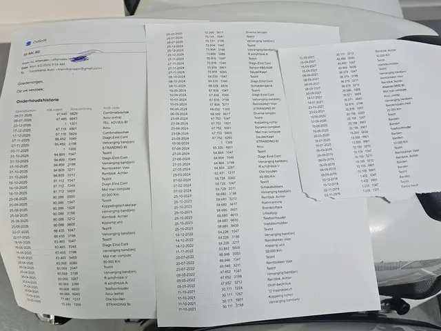 BMW R 1200 R R1200RT/ RT/2018 2018 Benzine 22