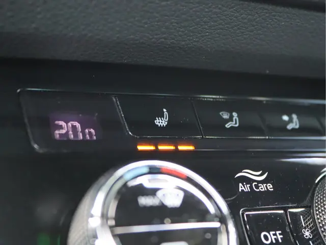 Škoda Karoq 1.5 TSI ACT Sportline 2019 Benzine 62