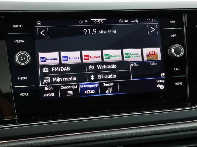 Volkswagen Taigo 1.0 TSI 115pk DSG R-Line 2024 Benzine 30