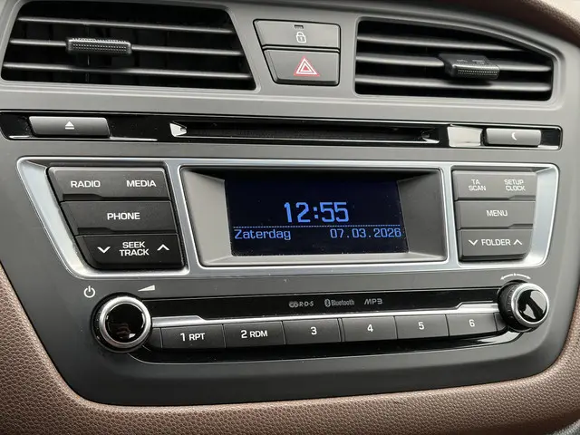 Hyundai i20 1.2 HP i-Motion Comfort 2015 Benzine 16