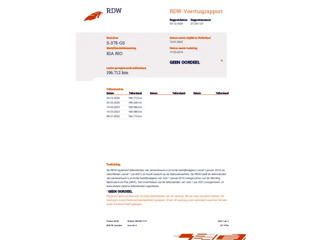 Kia Rio 1.4 CVVT ExecutiveLine 2014 Benzine 26