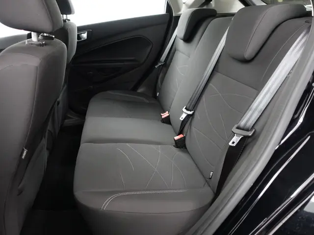 Ford Fiesta 1.0 Style Ultimate- 2016 Benzine 18