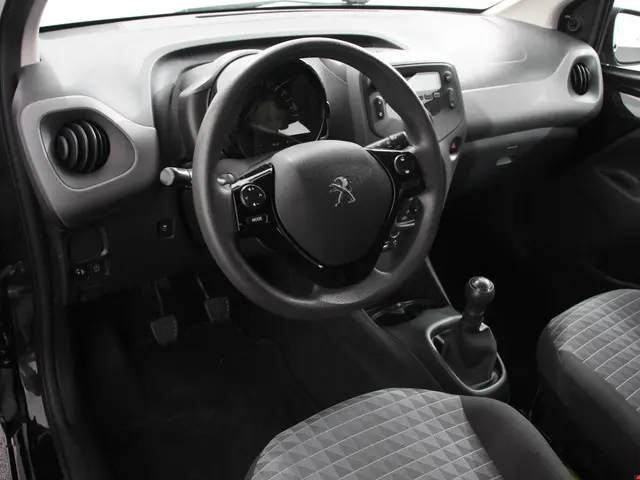 Peugeot 108 1.0 e-VTi Active 2021 Benzine 2