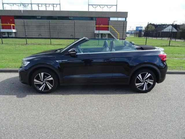 Volkswagen T-Roc Cabrio 1.5 TSI R-Line 2023 Benzine 12