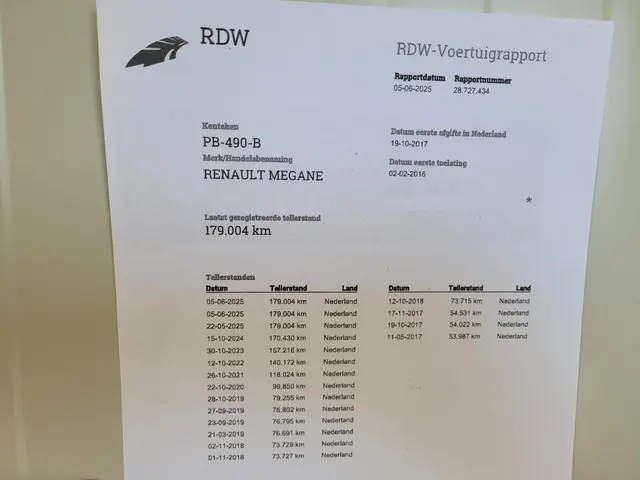Renault Mégane Estate 1.5 dCi Limited NAVI 2016 Diesel 27