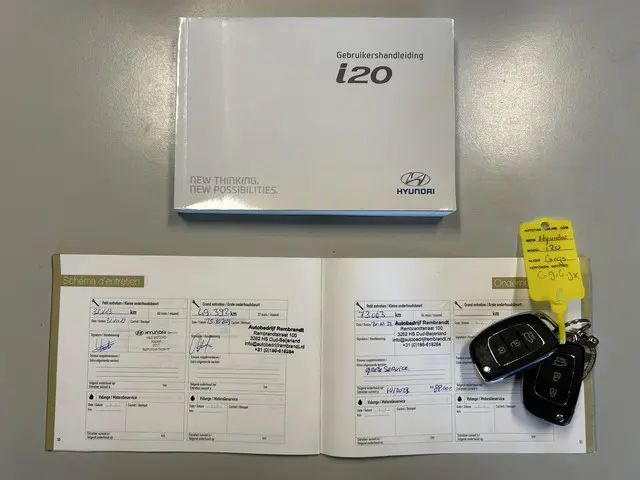 Hyundai i20 1.2i Business Edition 2013 Benzine 19