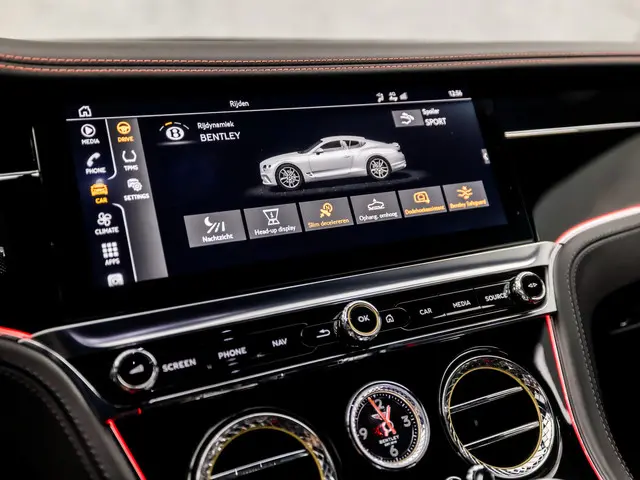 Bentley Continental GT 4.0 V8 2020 Benzine 38