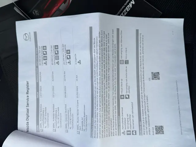 Mazda 2 1.5 Skyactiv-G Luxury HUD CAM NAVI 2022 Benzine 24