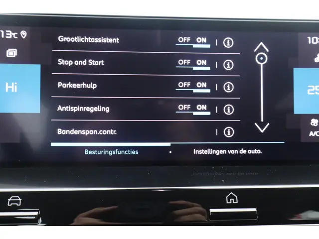 Citroën C4 1.2 Puretech Business Plus 2021 Benzine 24