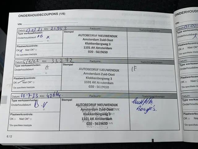 Renault Mégane Estate 1.3 TCe Bose 2019 Benzine 14