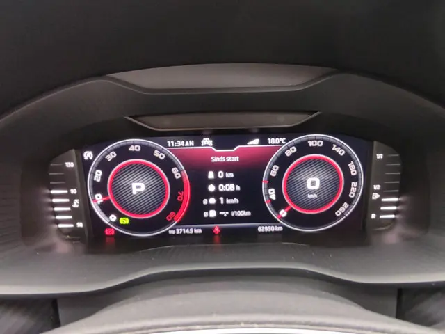 Škoda Kodiaq 1.5 TSI DSG Sportline Business 2021 Benzine 16