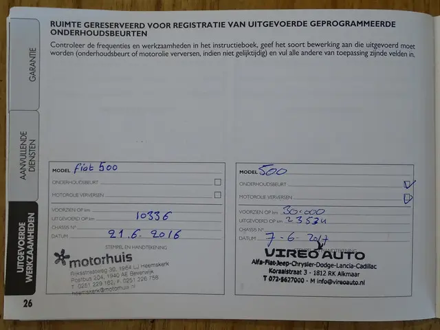 Fiat 500 1.0 TwinAir Pop 2015 Benzine 28