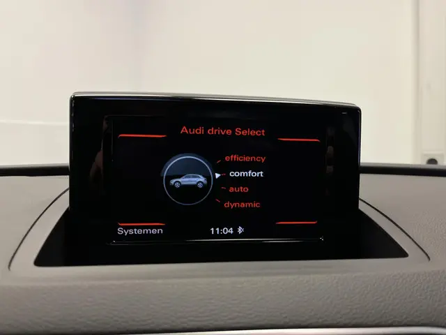 Audi Q3 1.4 TFSI CoD S-line 2018 Benzine 18