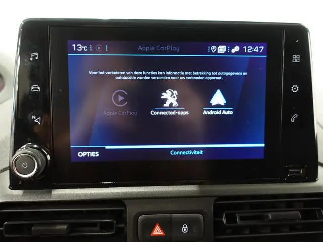 Peugeot Partner 100pk L1 2023 Diesel 31