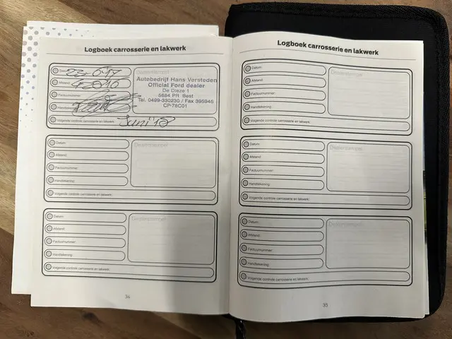 Ford Focus Wagon 1.6 EcoBoost Edition Plus 2014 Benzine 33